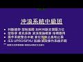 一周市場回顧和展望 u0026 美股小幫手 2018_03_10