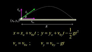 Derivation of projectile motion equations + example of calculating flight time and range.
