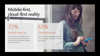 Redington & Microsoft Webinar - Introduction to Enterprise Mobility & Security EMS - 14th June 2020