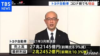 トヨタ自動車コロナ禍でも増益 ２１年３月期決算