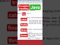 Exception handling java try catch finally throw throws