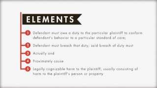 Tort Law Tutorial The Five Elements Of Negligence Quimbee Com