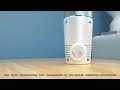 HomeZens UV-C Air Sanitizer Portable Plug in Air Purifier for Viruses and Bacteria