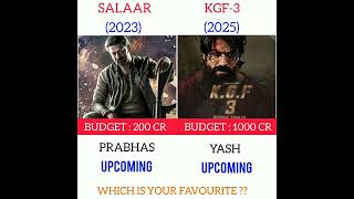 Kgf 3 Vs Salaar Upcoming Movie Comparision 🔥 || #shorts #short #salaar #kgf3