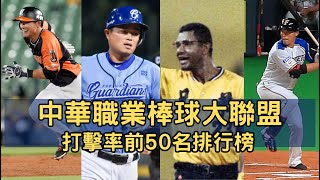 中華職業棒球大聯盟總打擊率前50名排行榜|CPBL Top 50 rankings in total batting average