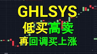 GHLSYS 低买高卖，再回调买上涨的操作!判断正确!午时观股筹码峰技术分析.23122022.