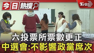 六投票所票數更正 中選會:不影響政黨席次｜TVBS新聞 @TVBSNEWS01