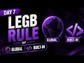 Day 7: Python LEGB Rule Explained | Global Scope & Built-in Scope in Python | Python for Beginners 