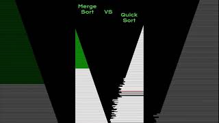 #mergesort Vs. #quicksort #programmingfundamentals #javascript #programming #satisfying #coding