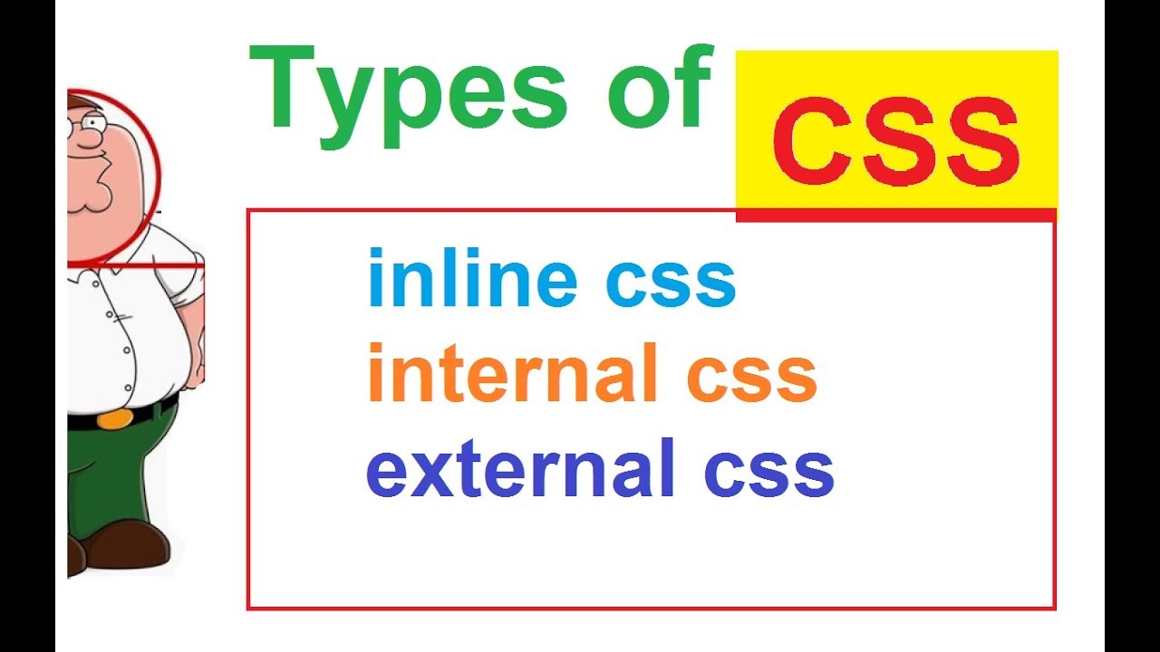 Types Of Css Inline Internal And External Css Vrogue Co Types Of Css Inline Internal And External Css Vrogue Co