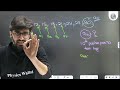 arithmetic progressions in 1 shot full chapters coverage concepts pyqs class 10th boards