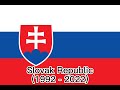 historical flags of slovakia