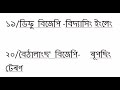 2021 চনৰ অসম বিধানসভা নিৰ্বাচনত কোন সমষ্টিত কোন জয় হল সম্পুৰ্ণ তালিকা vidhan sabha election results