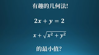 求最值的两种基本方法：万能k法和几何法！