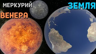 Что, если на Меркурии, Венере и Земле будет АТМОСФЕРА как у Марса | Universe Sandbox