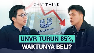 CHAT THINK: SEKTOR CONSUMER - UNTUNG DI SAHAM WIIM 3X LIPAT, WHAT'S NEXT?