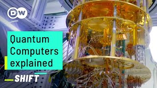 How will Quantum Computing change the World | Quantum Computer explained | TechXplainer