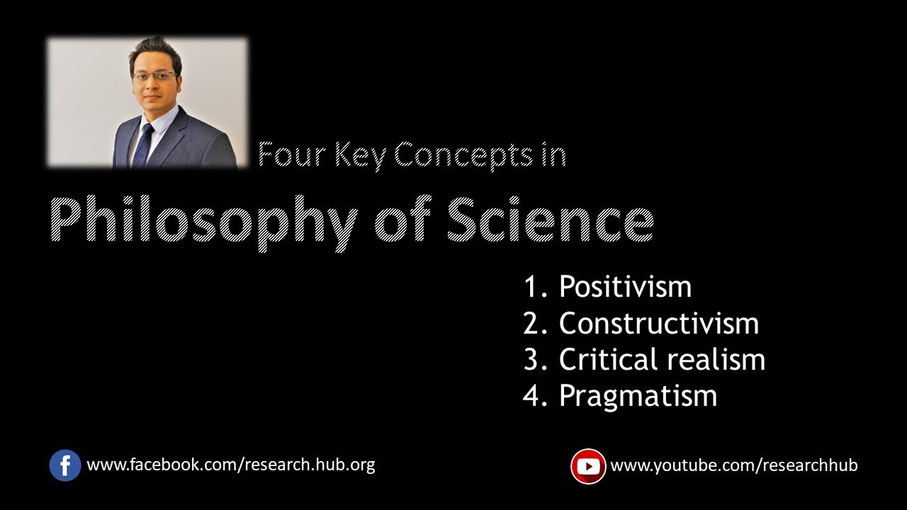 Philosophy Of Science | Four Major Paradigms - YouTube