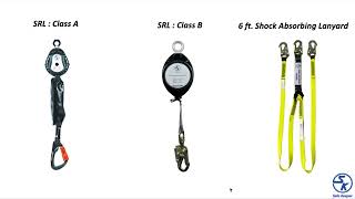 Fall Protection: Calculating Fall Clearance Distance