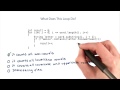 What Does this Loop Do with Word? - Intro to Java Programming