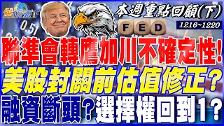 聯準會轉鷹加上川普不確定性！美股封關前估值修正？ 融資斷頭？選擇權回到1？止跌訊號未現 權值股宜減碼？｜20241216-20241220【本週重點回顧 下】