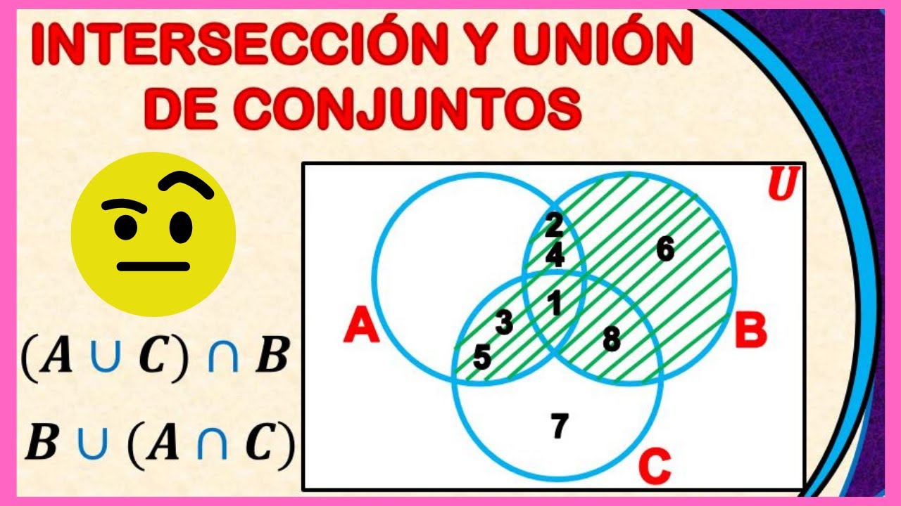 Intersección Y Unión De Conjuntos #1 | Diagramas De Venn - YouTube