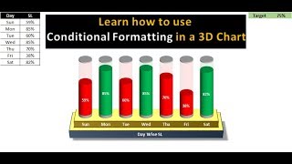 Battery Chart In Excel