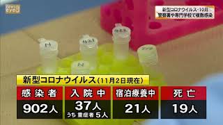 【特集】新型コロナ10月の群馬県内　警察署や専門学校で複数感染(20/11/03)