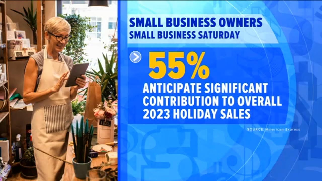 It's Small Business Saturday! - YouTube