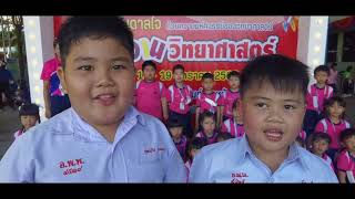 นำเสนอโรงเรียนอนุพงศ์พัชรินทร์ ปีการศึกษา 2566