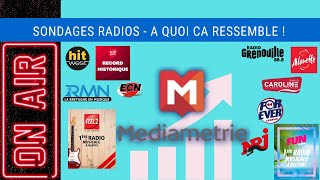SONDAGES RADIOS - A QUOI CA RESSEMBLE & COMMENT CA MARCHE (Ear audience radios 2023)