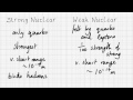 Fundamental Forces - A Level Physics Revision