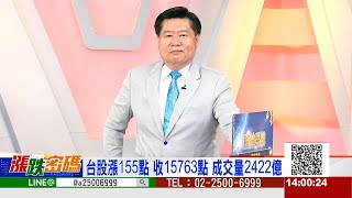 久違了 光學族群！《漲跌密碼》張宇明老師 20230306