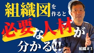 【社員採用の鉄則】5年後の組織図を作れば足りない人材が分かる！？【組織＃3】