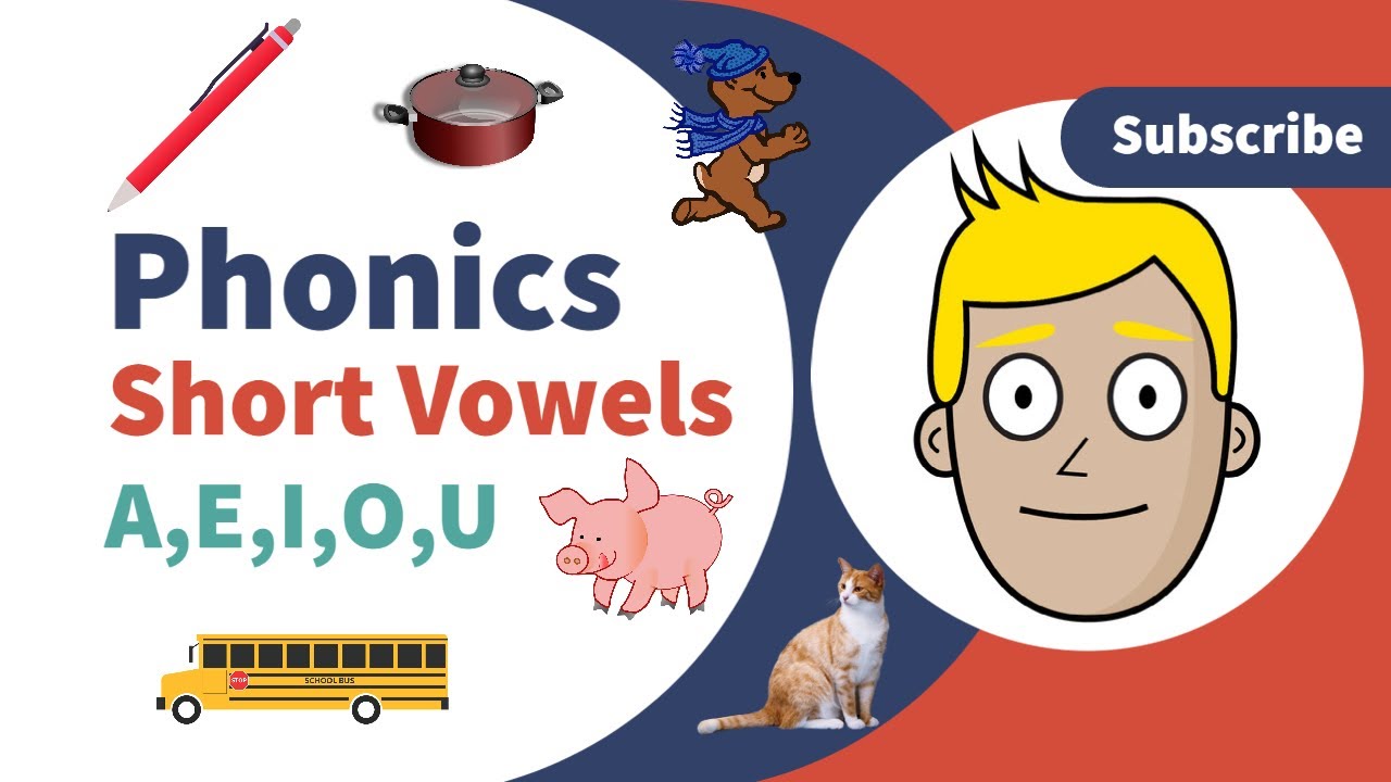 Learn Phonics: Short Vowel Sounds | AEIOU - A E I O U | Good Morning Mr ...