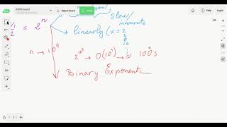 [CSES][INTRODUCTORY PROBLEMS] Bit Strings