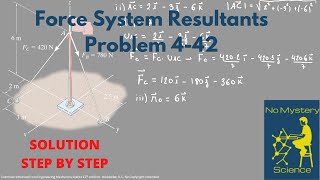 Force System Resultants Exercise 4