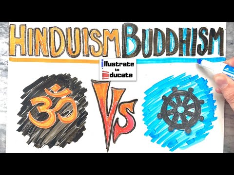 Where are Hinduism and Buddhism most important?