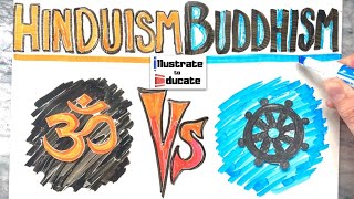 Hinduism and Buddhism Explained | What is the difference between Hinduism and Buddhism?