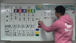 Ｇ２第２０回ＭＢ誕生祭～マクール賞～　第１２Ｒ展望番組（日刊予想）