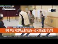 사전투표 이틀째…이 시각 부산 사전투표소 연합뉴스tv yonhapnewstv