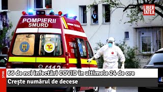 66 de noi infectări COVID în ultimele 24 de ore. Crește numărul de decese