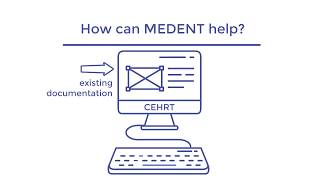 Chronic Care Management with MEDENT