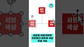 1분 완성! 실제로 써먹는 PPT 색상 활용 노하우