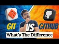 Git vs GitHub: The Real Difference Explained in 7 Minutes (Beginner Friendly!)