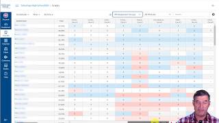 Calculating Canvas module grades using assignment groups.
