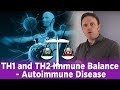 TH1 and TH2 Immune Balance - Autoimmune Disease