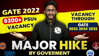 Major Hike By Government | GATE 2022- 6300+ Vacancy | Upcoming Vacancy