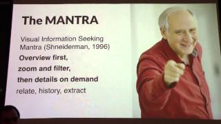 Visualization (Fall 2015) - Lecture 12