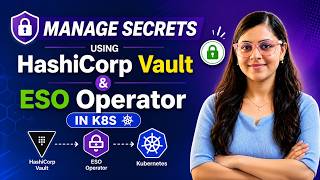 HashiCorp Vault in Kubernetes? Here's How to Secure Everything with External Secrets Operator